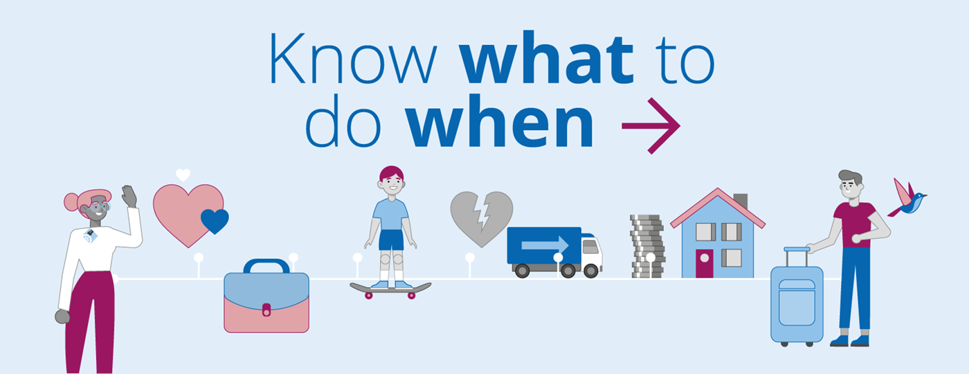 Update on Future Pensions Act-Pensioenverkenner