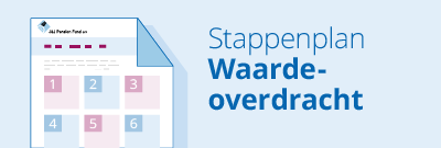 Stappenplan-Pensioenverkennerstappenplan